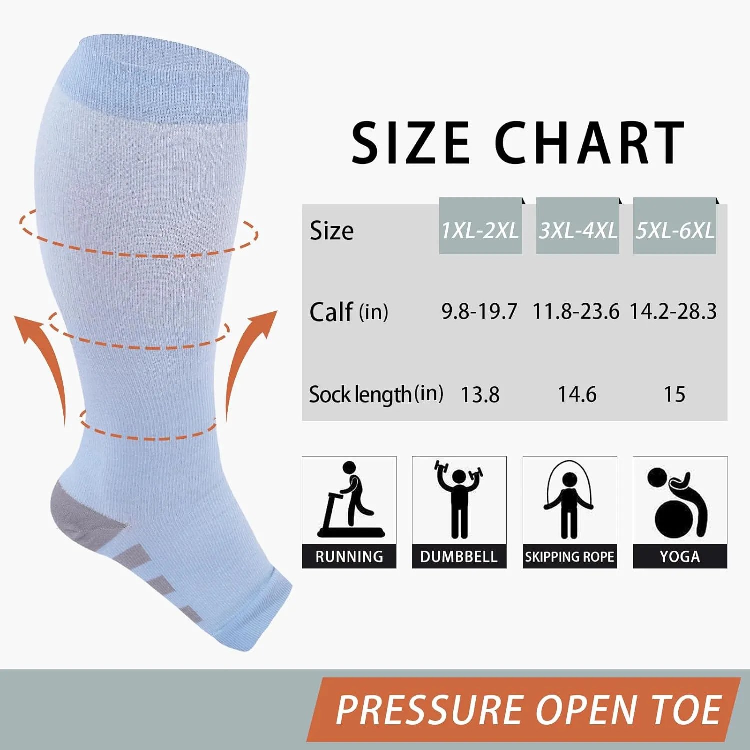 Abodhu Plus Size Compression Socks Open Toe Compression for Women& Men 15-20mmHg Wide Calf Knee High Toeless Compression Sock