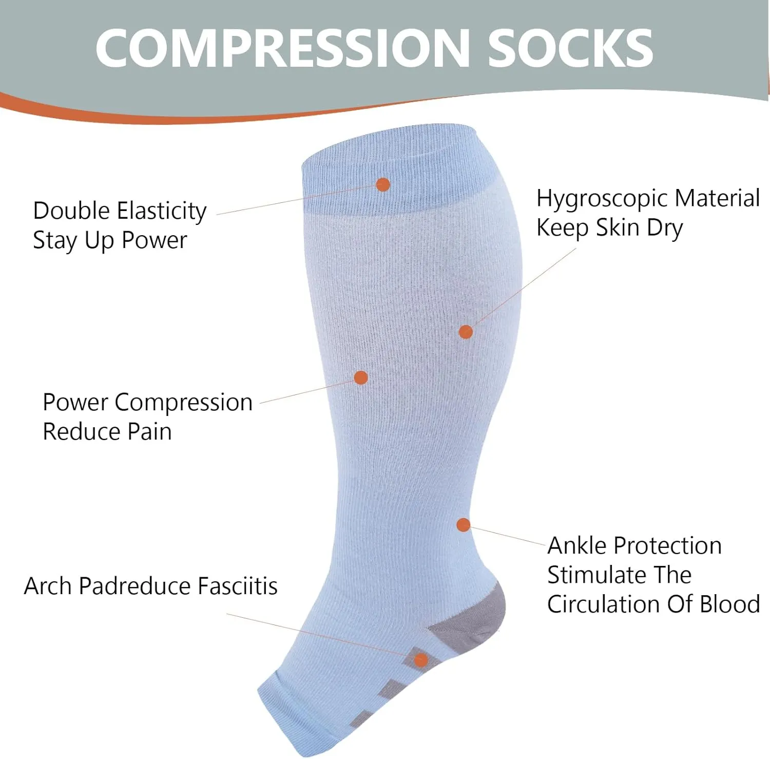 Abodhu Plus Size Compression Socks Open Toe Compression for Women& Men 15-20mmHg Wide Calf Knee High Toeless Compression Sock