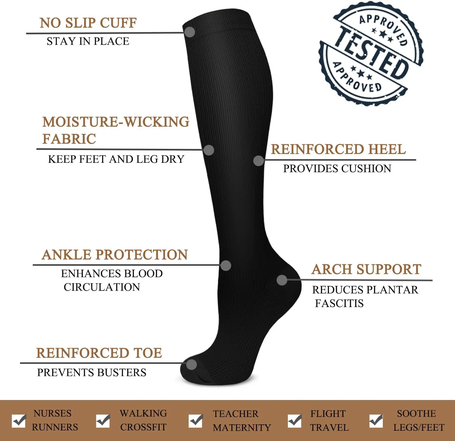 ACTINPUT Copper Compression Socks Men Women Circulation 4 Pairs-Best Support for Nurses,Running,Cycling
