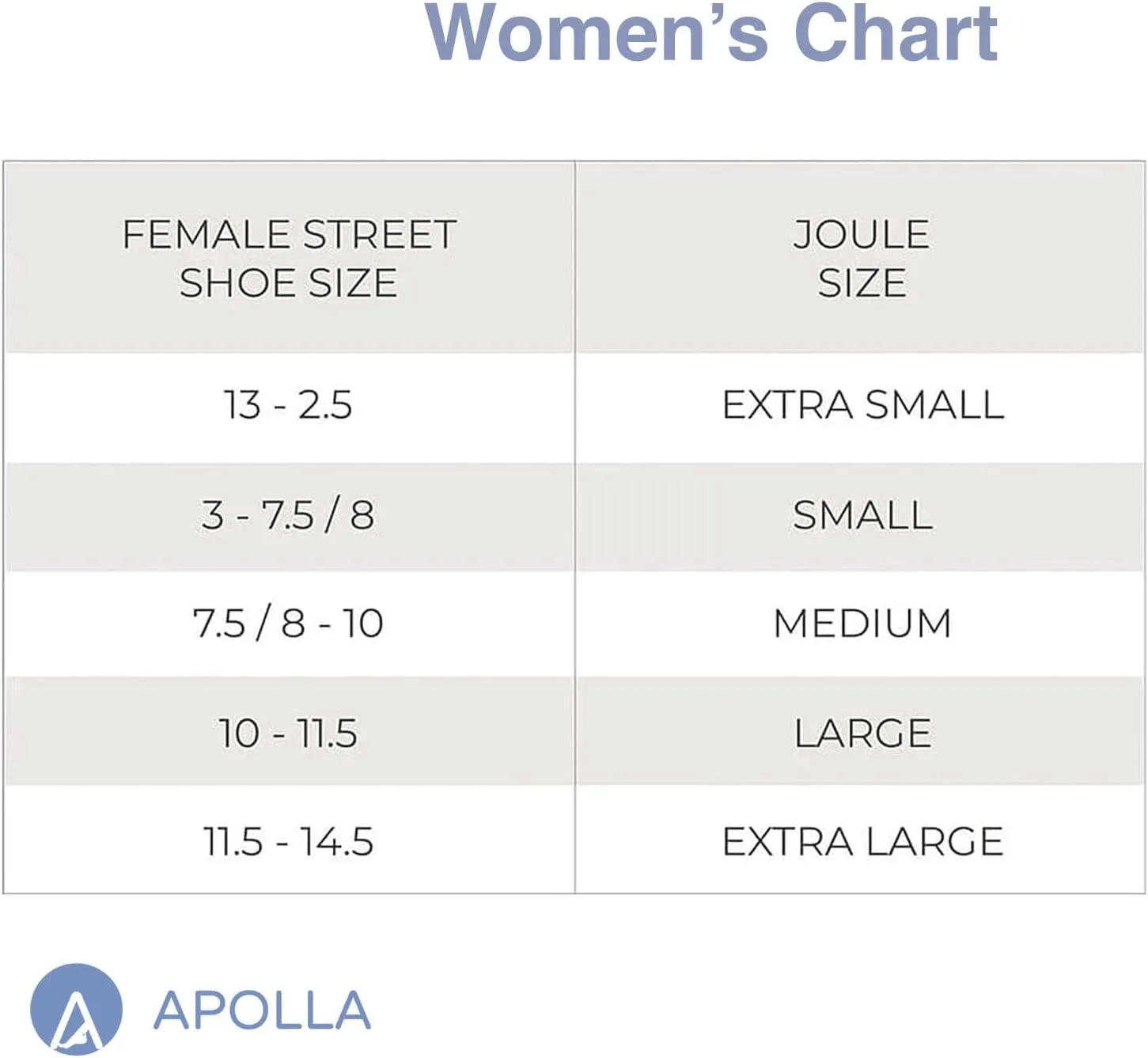 Apolla The Joule Compression Barefoot Socks for Men and Women, 20-30 mmHg, As Seen on Shark Tank, Arch Support, 1 pair