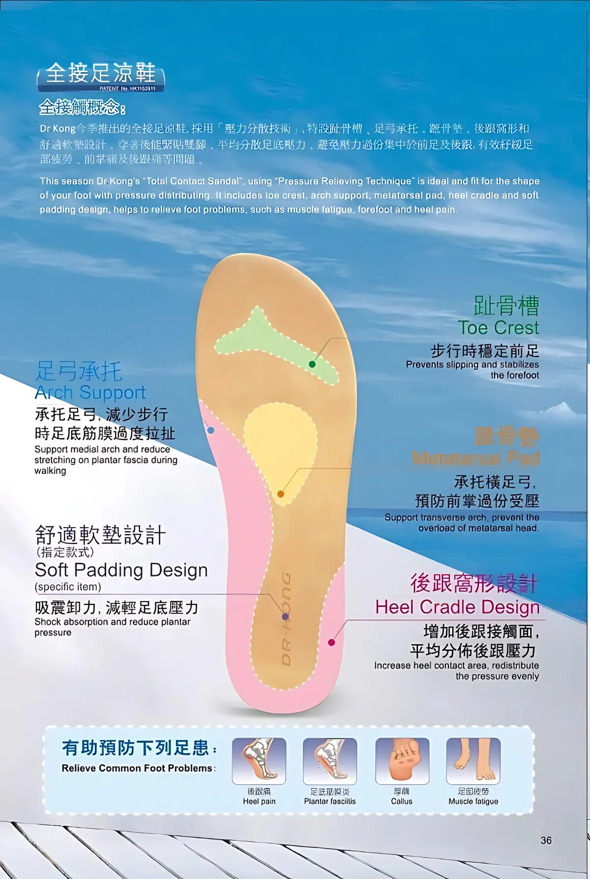 DR.KONG WOMEN REMOVABLE INSOLE SANDALS DK-S8000451-DPK(RP : $169)