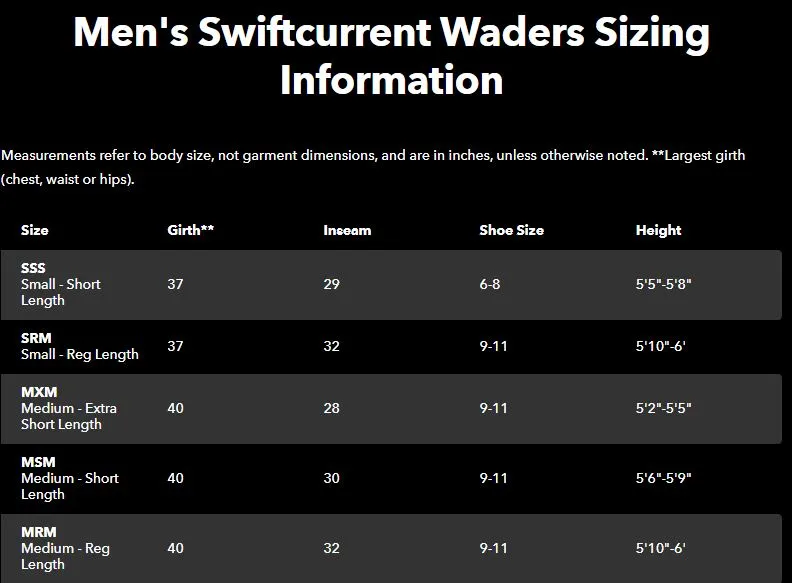 Patagonia Swiftcurrent Expedition Waders