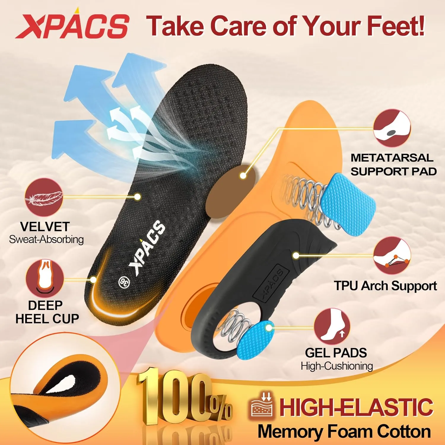 Plantar Fasciitis Insoles for Women Men, 240LBS  High Arch Support Heavy-Duty Orthotic Inserts, Relief for Plantar Fasciitis, Knee Pain and Flat Feet-Cloud Step Comfort Gel Insoles for 7 Women/ 5 Men