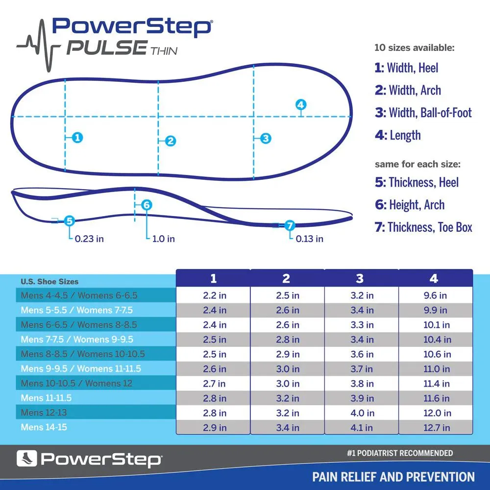 PowerStep Pulse Thin Insoles