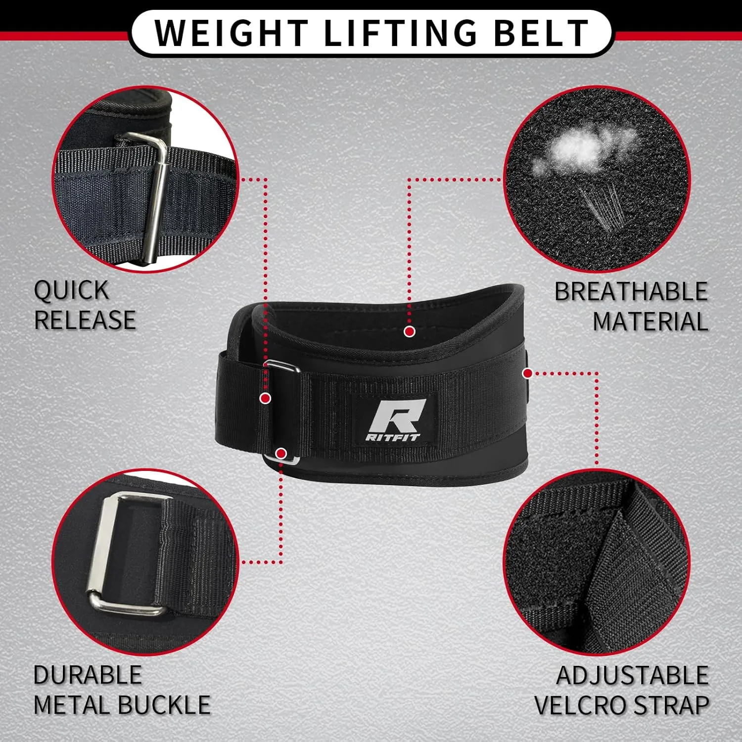 RitFit Weight Lifting Belt - Great for Squats, Lunges, Deadlift, Thrusters - Men and Women - 6 Inch Black/Camouflage