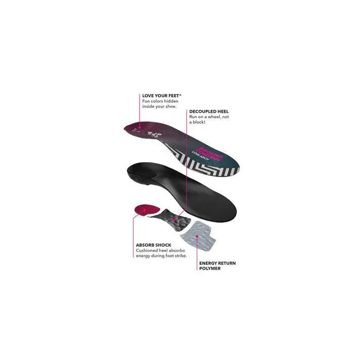 Spenco Ground Control Low Arch- S