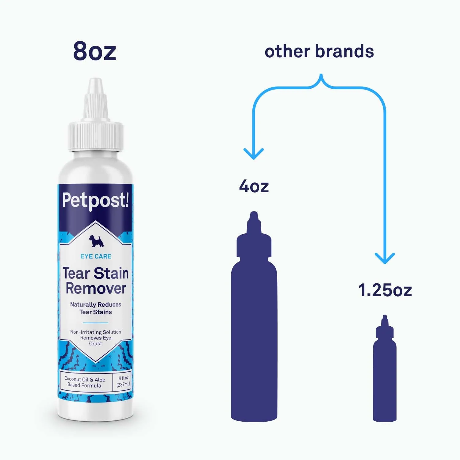 Tear Stain Remover